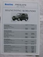 SsangYong Korando Preisliste August 1998