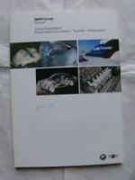 Zukunft gestalten Faszinaton Innovation,Technik,Motorsport