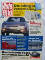 Auto Bild 5/1995 BMW 328i E36 vs. C280 W202