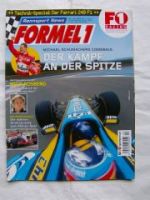 F1 Racing Rennsport News Formel 1 April 2006