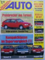 Auto Straßenverkehr 21/1991 Renault 19 vs. Citroen ZX