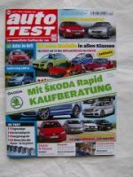 auto test 12/2012