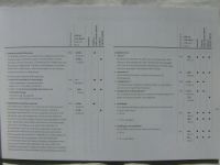 Audi Q3 Januar 2013 NEU