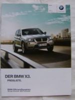 BMW X3 xDrive20i 28i 35i sDrive18d 20d 30d 35d F25