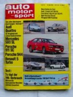 ams 10/1982 Audi Coupè,Fiat Ritmo Abarth,Ascona Diesel,