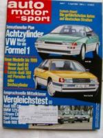 ams 7/1984 Vergleichtstest Mittelklasse (2.Teil),Honda Jazz,