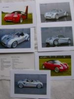 Yes! Clubsport Roadster Cup R Zahlen,Daten,Fakten