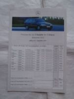 Mercedes Benz C-Klasse T-Modelle W202 1.September 1997