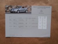 Mercedes Benz SLK-Klasse R171 7.Januar 2004