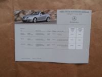 Mercedes Benz SLK-Klasse R171 200K 350 55AMG 7.Januar 2004