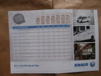 Knaus Sky TI Silver Selection 550MF 650MEG MF MG 700MEB MEG