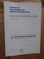 Mercedes Benz Schweiz 200d,300d,200,230E,260E +4Matic,300E +4Mat