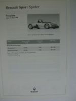 Renault Sport Spider Preisliste 10.April 1996 Rarität NEU