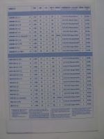 Seat Preisliste 2/1994 Cordoba Ibiza Toledo Marbella Terra